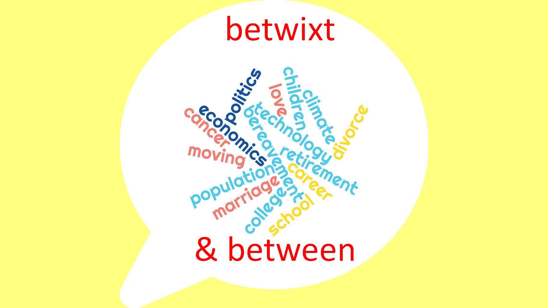Word cloud with words expressing 'between times'